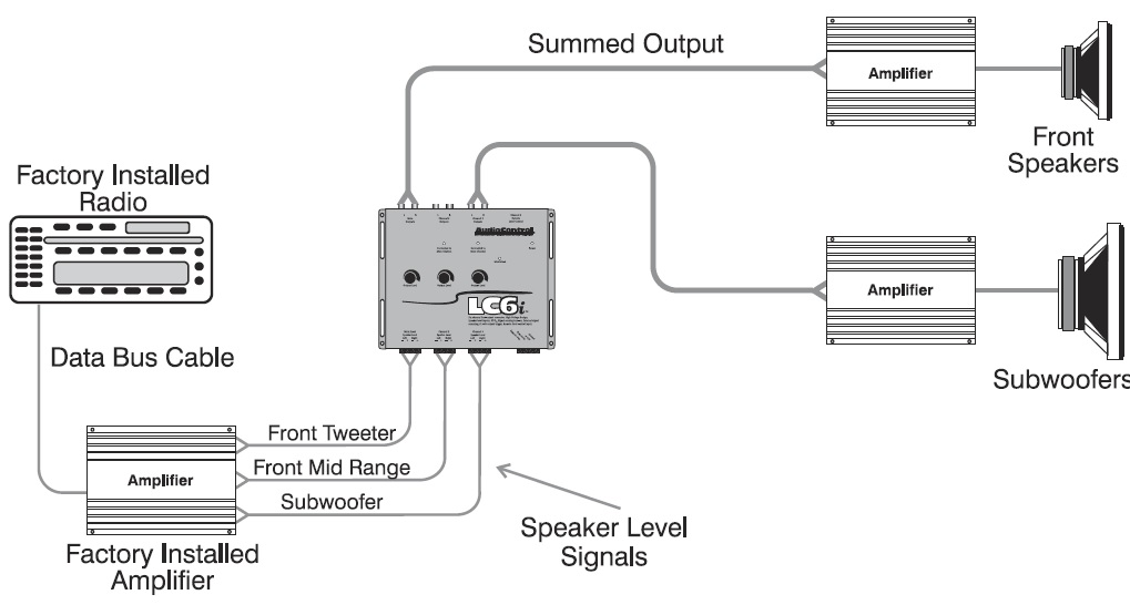 Car Application Diagrams - AudioControl  Audiocontrol 6xs Wiring Diagram    Audio Control