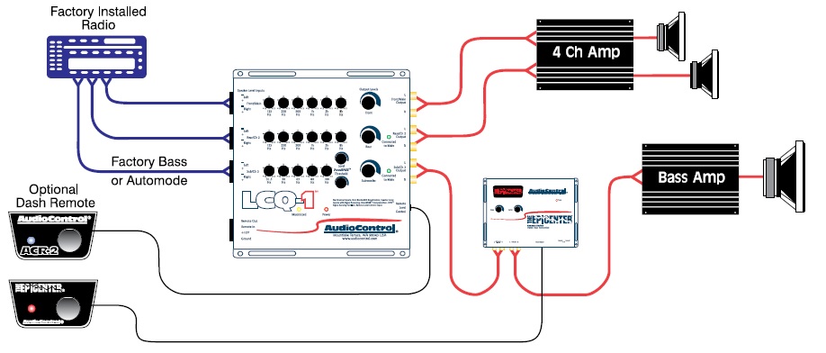 Car Stereo Wiring Diagram With Amp from www.audiocontrol.com