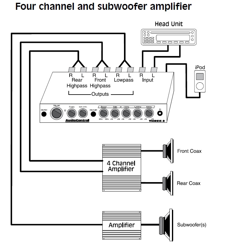 Car Application Diagrams - AudioControl  Wiring Diagram For Car Subwoofer And Amp    Audio Control