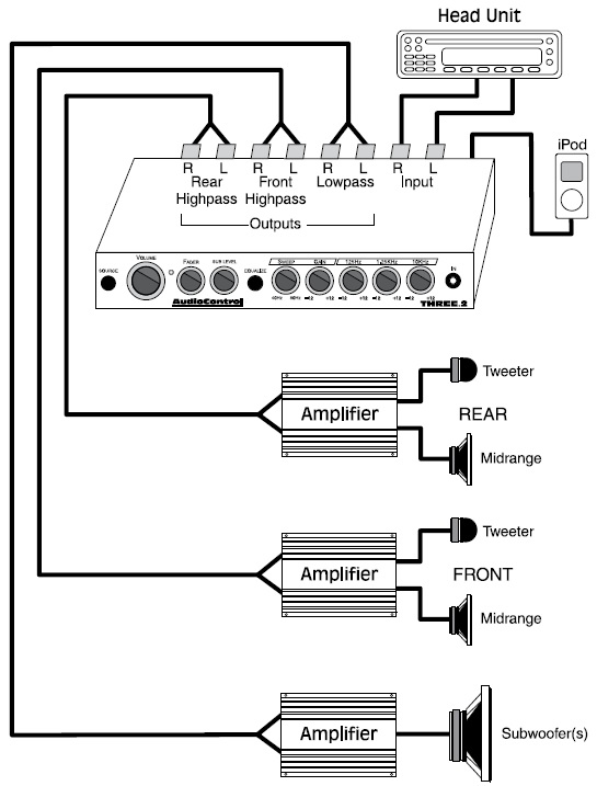 connecting tweeters to amp