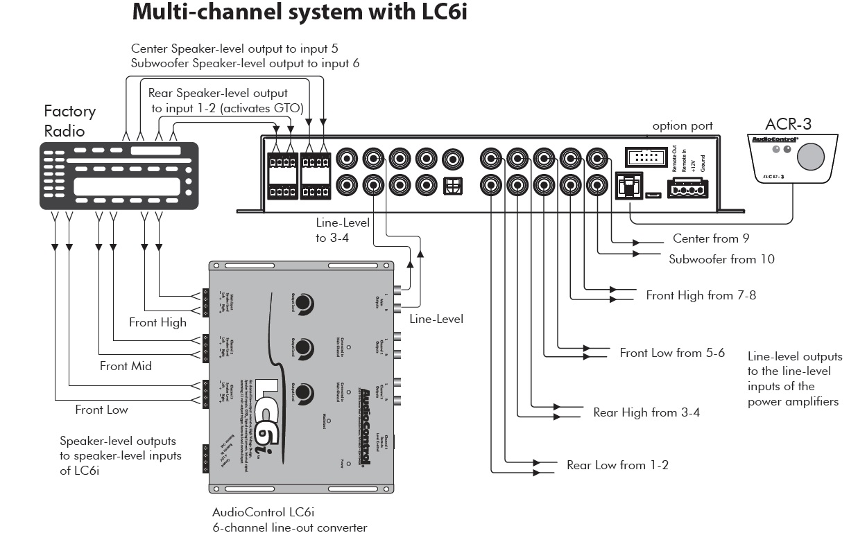 30 How To Install Line Output Converter Diagram - Wiring Diagram List