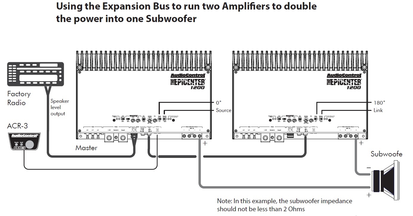 Car Audio Wiring Diagram 2 Amps 4 Speakers 1 Subwoofer from www.audiocontrol.com