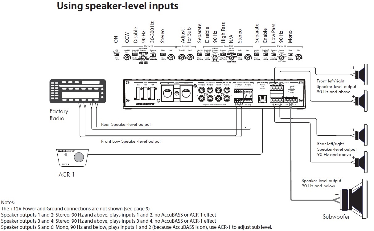 6 Channel Car Amplifier Wiring Diagram from www.audiocontrol.com