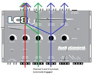 LC8i_routing_channe 2_3_summed_automode_ON