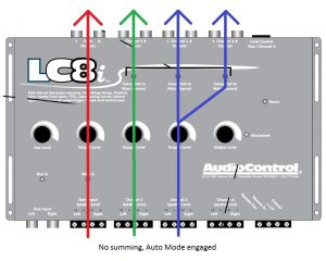 LC8i_routing_nosumming_automode_on