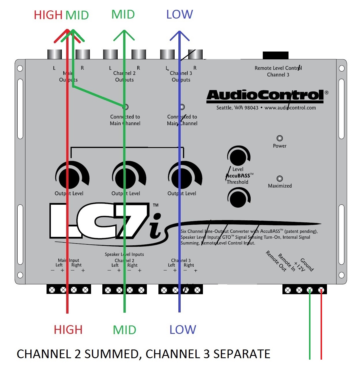 What does the summing function do? - AudioControl 4 channel amp wiring diagram 