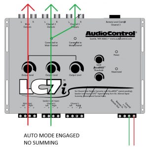 LC7I_automode