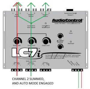 LC7I_automode_CH2SUMMED